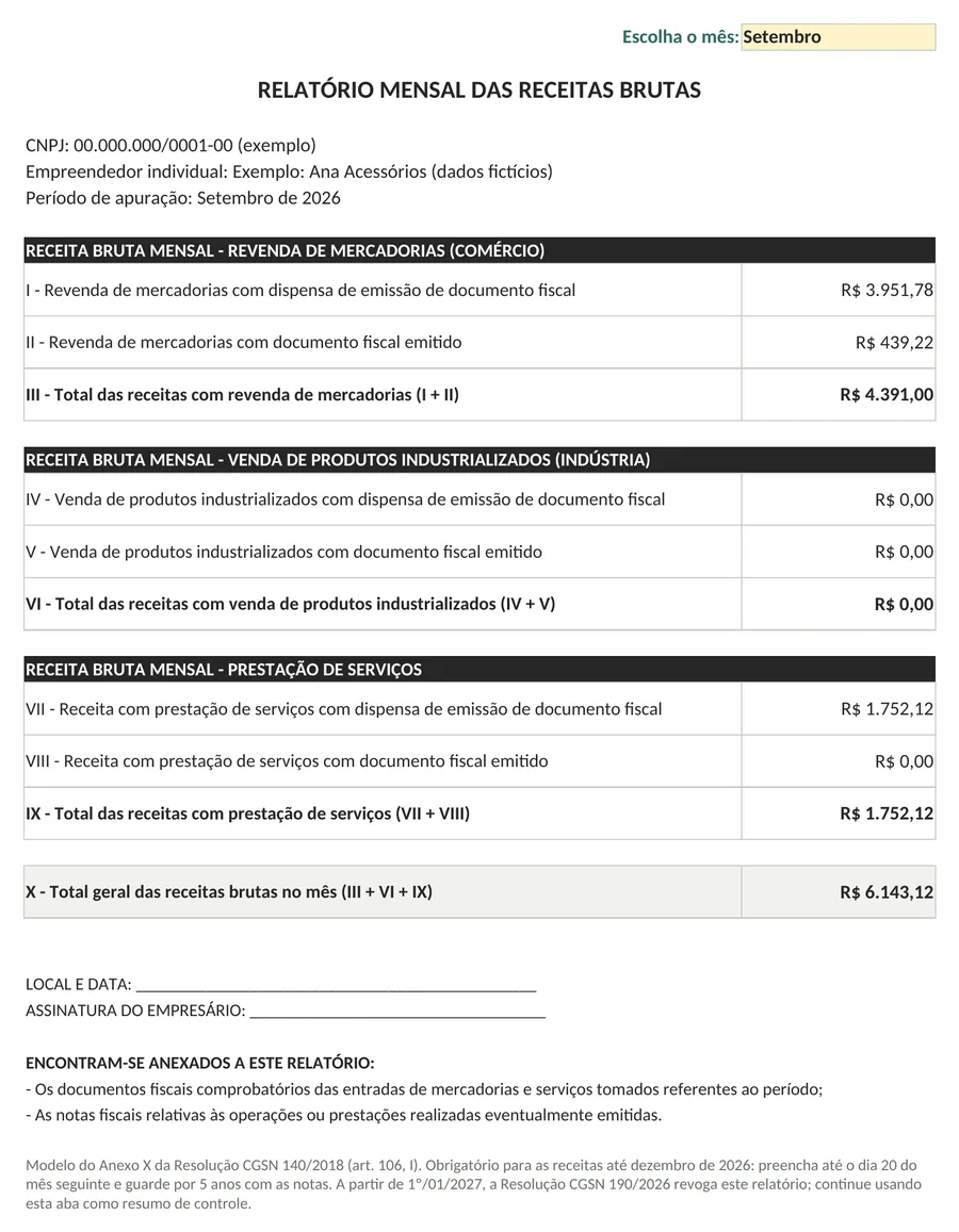 Relatório mensal no modelo oficial